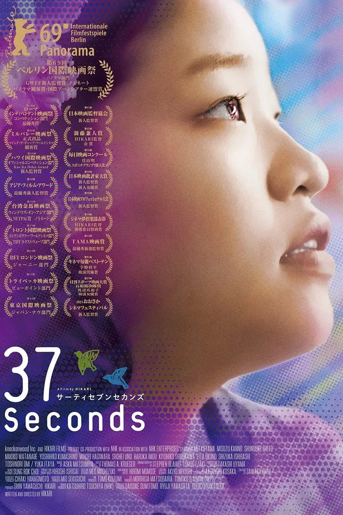 37 секунд (2019) poster