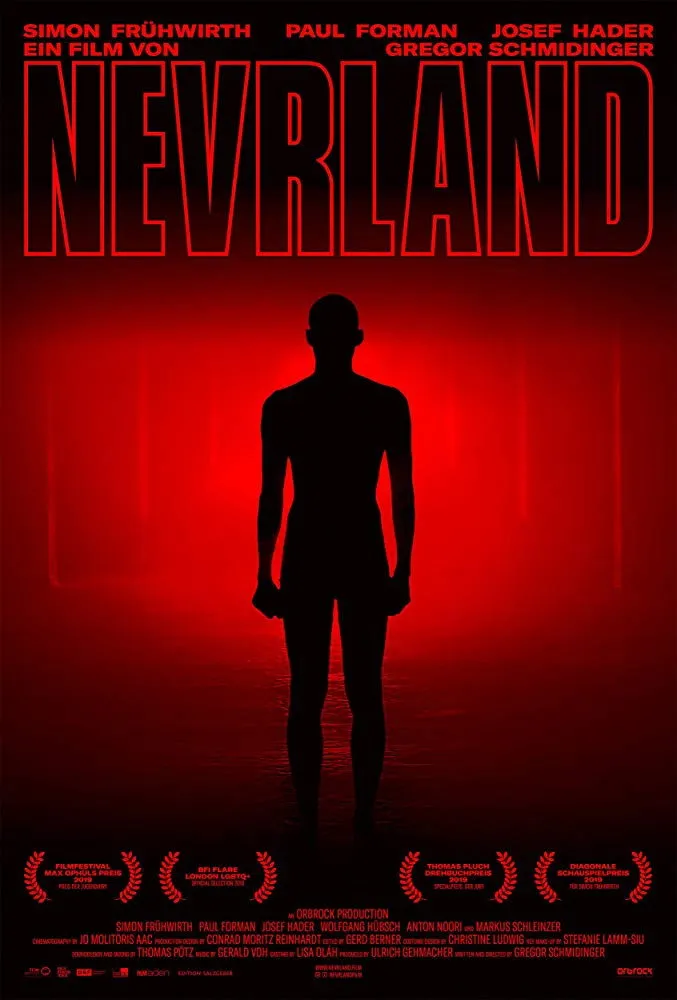 Nevrland (2019) poster