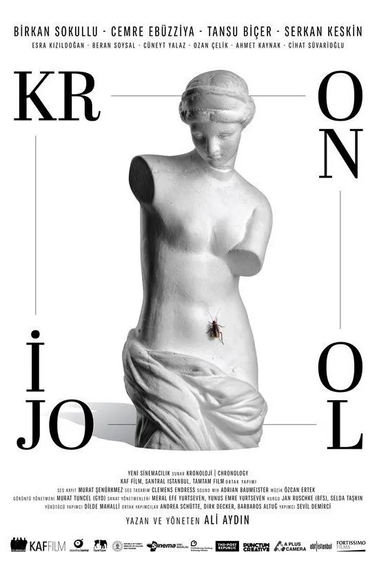 Kronoloji (2019) poster