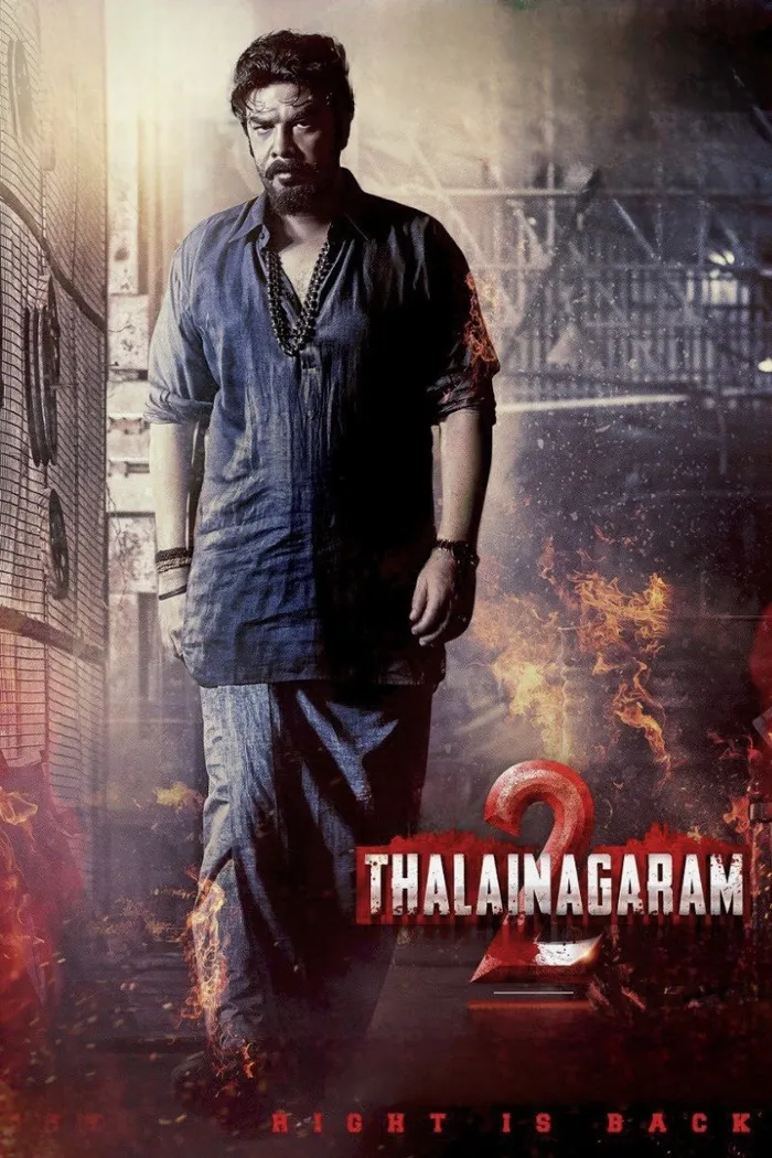 தலைநகரம் 2 (2023) poster