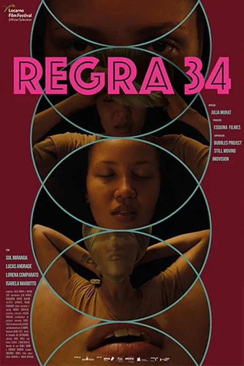 Правило 34 (2022) poster