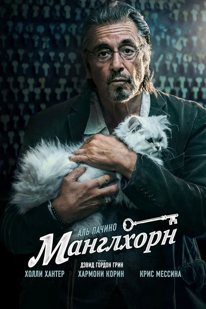 Манглхорн (2014) poster