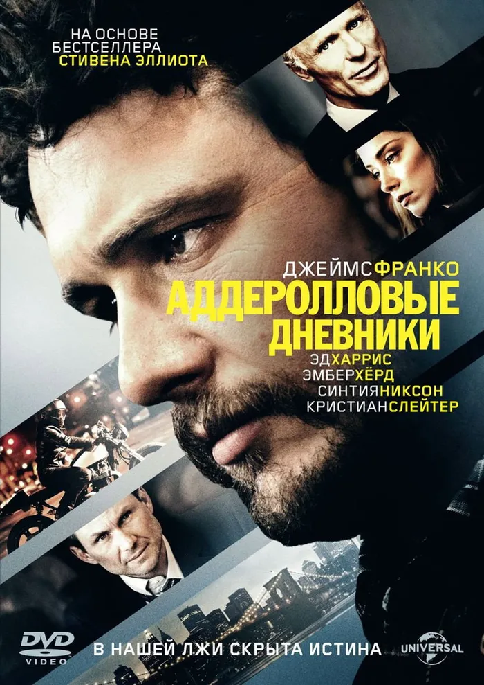 Аддеролловые дневники (2015) poster