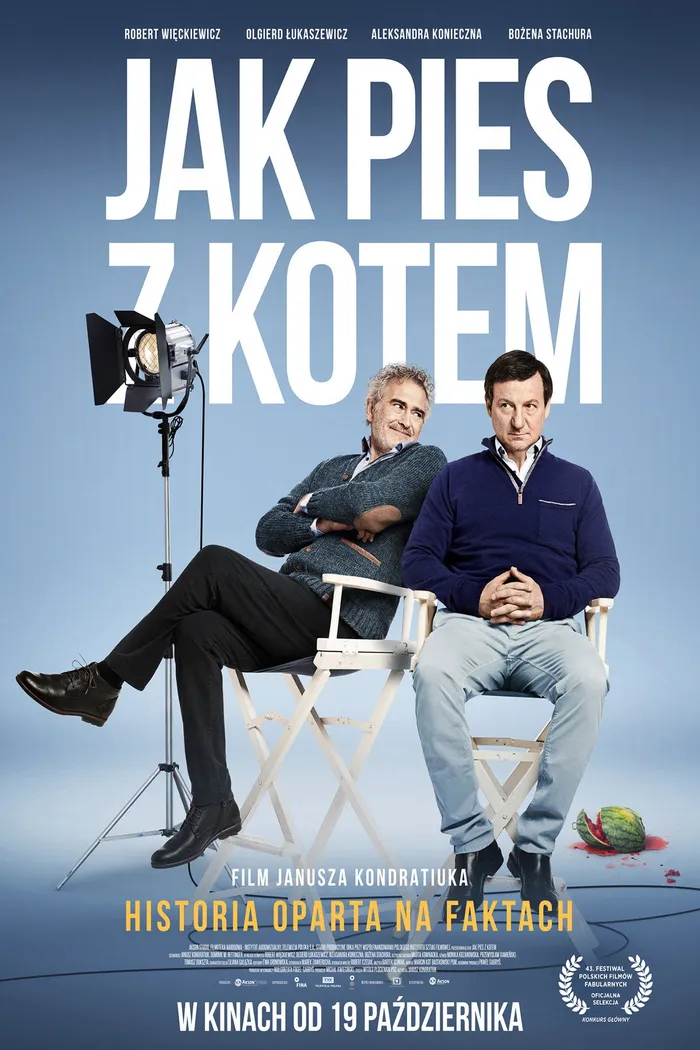 Как кошка с собакой (2018) poster