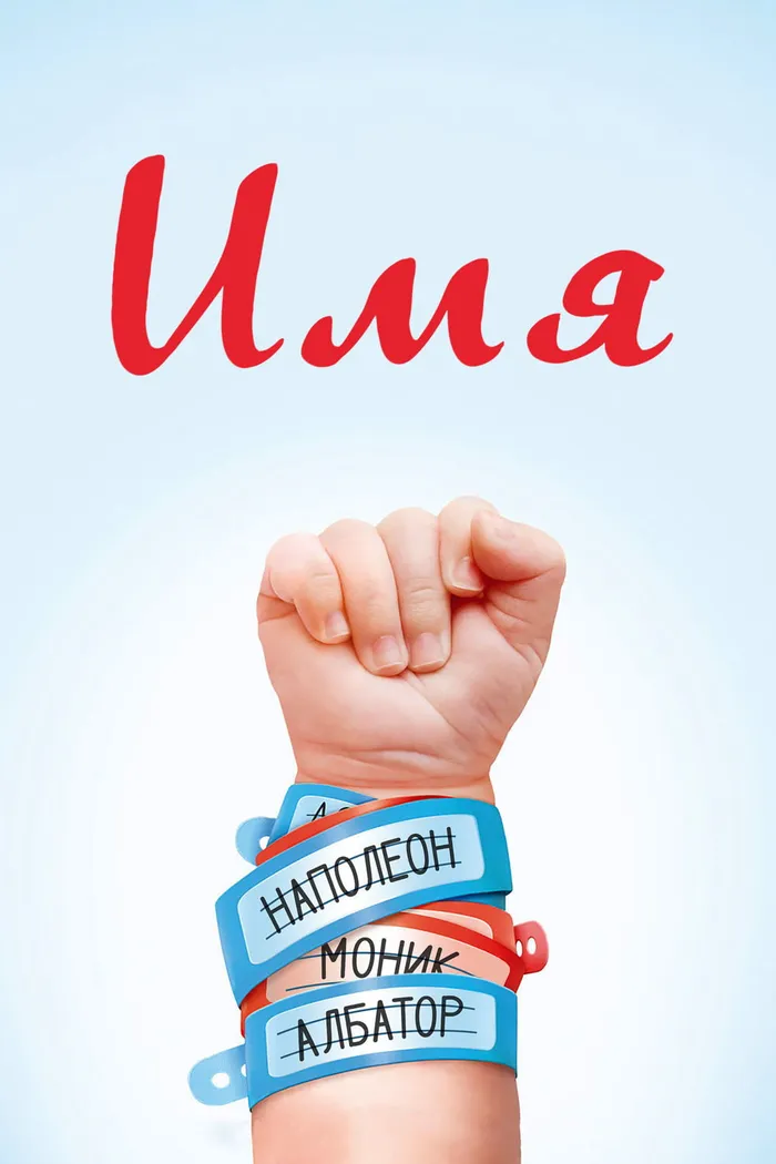 Имя (2012) poster