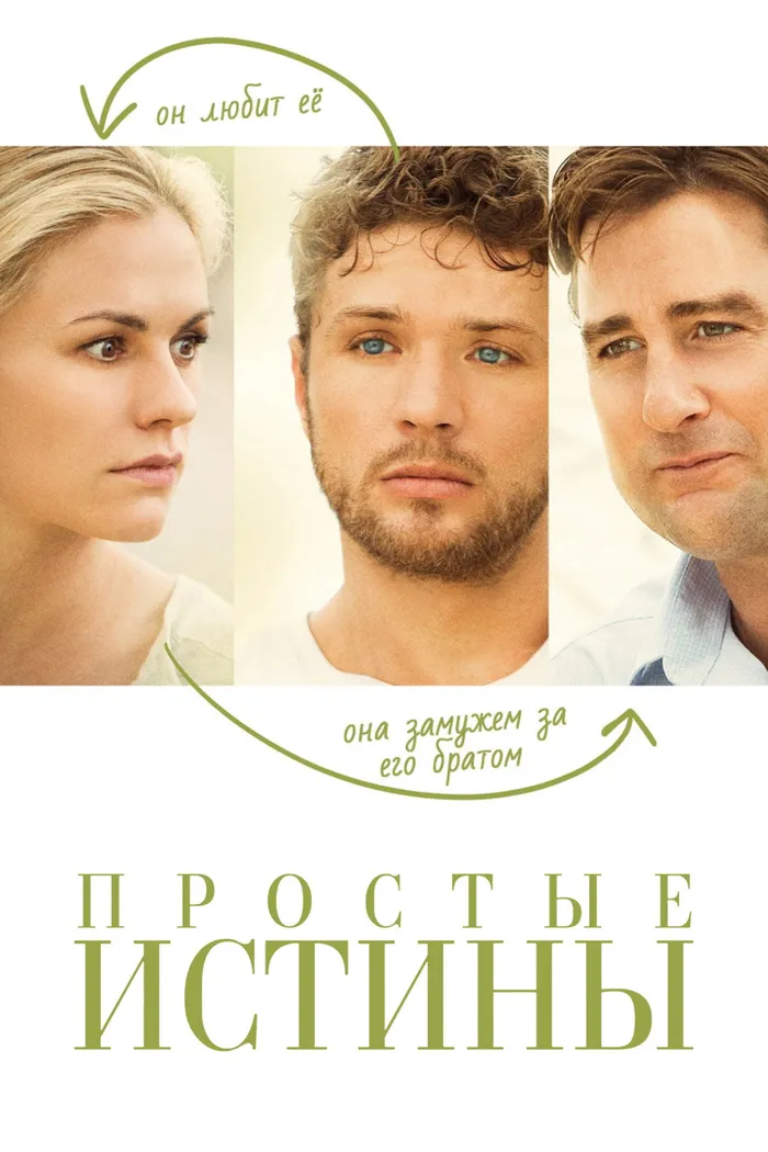 Простые истины (2013) poster