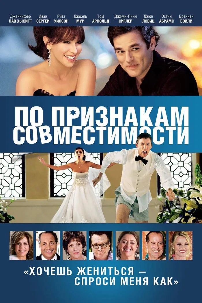 По признакам совместимости (2012)